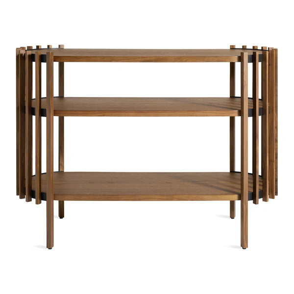 Forum Console